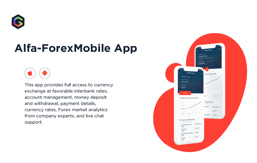 Alfa Forex Mobile App screenshot 1